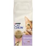PURINA Cat Chow Trockenfutter für Katzen 