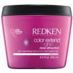 Redken Color Extend Magnetics Haarfarben 30 ml 