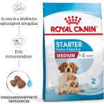 1 kg Royal Canin Medium Hundefutter 