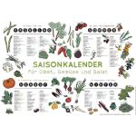 Saisonkalender für Obst, Gemüse und Salat