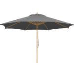 Anthrazitfarbene Mediterrane Schneider Schirme Malaga Sonnenschirme 