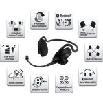 Sena SPH10 Bluetooth Headset Single Pack