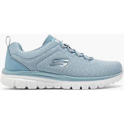 Fragiel Mondwater bezoeker Blaue Slip-on Sneaker für Damen - Trends 2023 - günstig online kaufen |  Ladenzeile.de