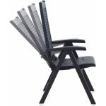 Gartenstühle Metall aus Metall mit verstellbarer Rückenlehne Breite 100-150cm, Höhe 100-150cm, Tiefe 50-100cm 