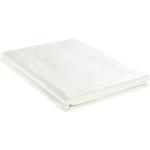 Weiße sconto Teppichunterlagen & Teppichstopper aus Textil 