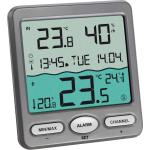 Moderne TFA Poolthermometer 