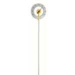 TFA "Lollipop" Design-Gartenthermometer 12.2055.07