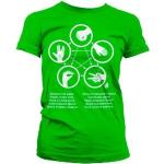 Grüne The Big Bang Theory T-Shirts für Damen Größe L 