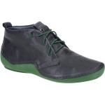 Think Kapsl 47 Schuhe blau grün