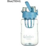 Tragbar Plastik Trinkbecher Sport Wasser flasche Auslassen des Trink flasche